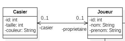 modele e/a 1